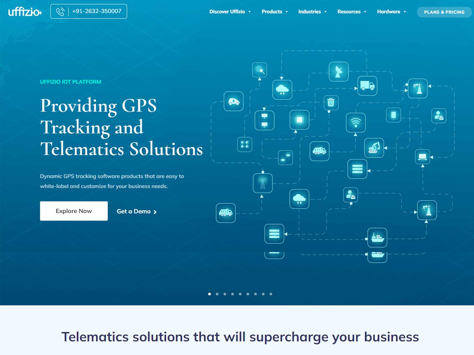 GPS tracking software Website Design